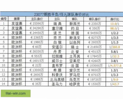 竞猜足球预测准确率提升指南